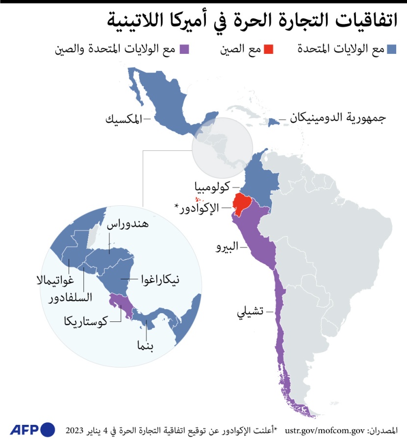 اتفاقيات التجارة الحرة في أمريكا اللاتينية 