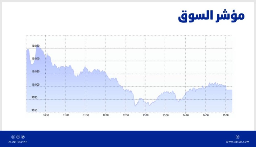الأسهم السعودية تتداول دون 10 آلاف نقطة .. أدنى مستوى منذ أبريل 2021