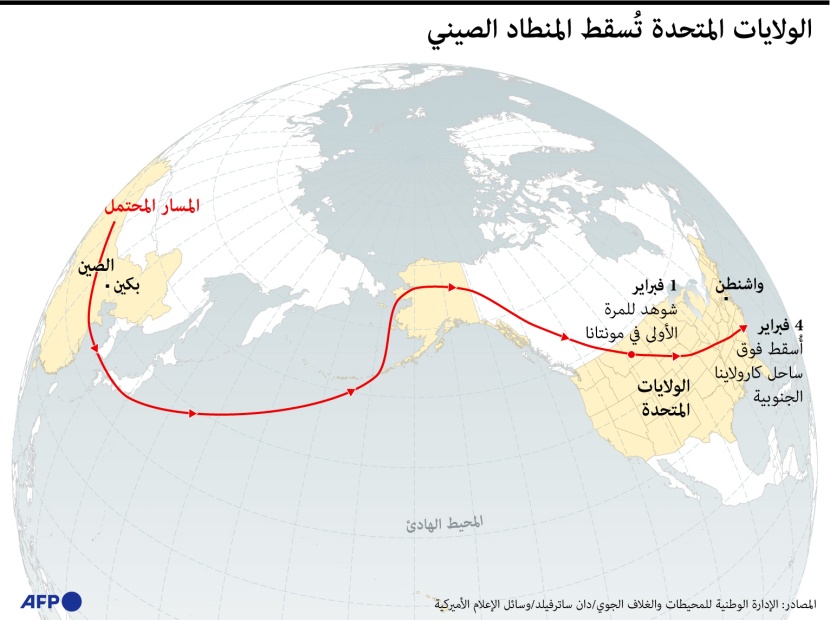 المنطاد الصيني .. كيف دخل الأجواء الأمريكية؟