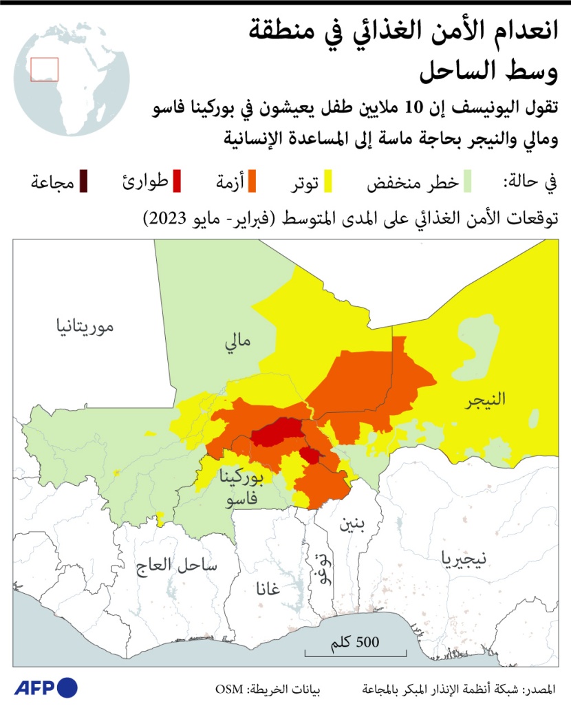 انعدام الأمن الغذائي في منطقة وسط الساحل