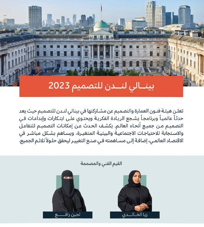 حضور دولي للثقافة السعودية في «بينالي لندن للتصميم»