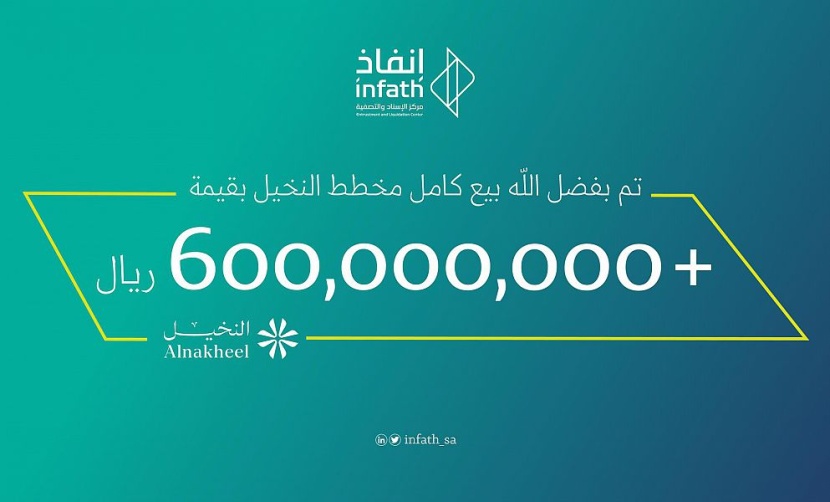 بيع وتصفية أكبر مزاد إلكتروني عقاري في السعودية بـ 600 مليون ريال