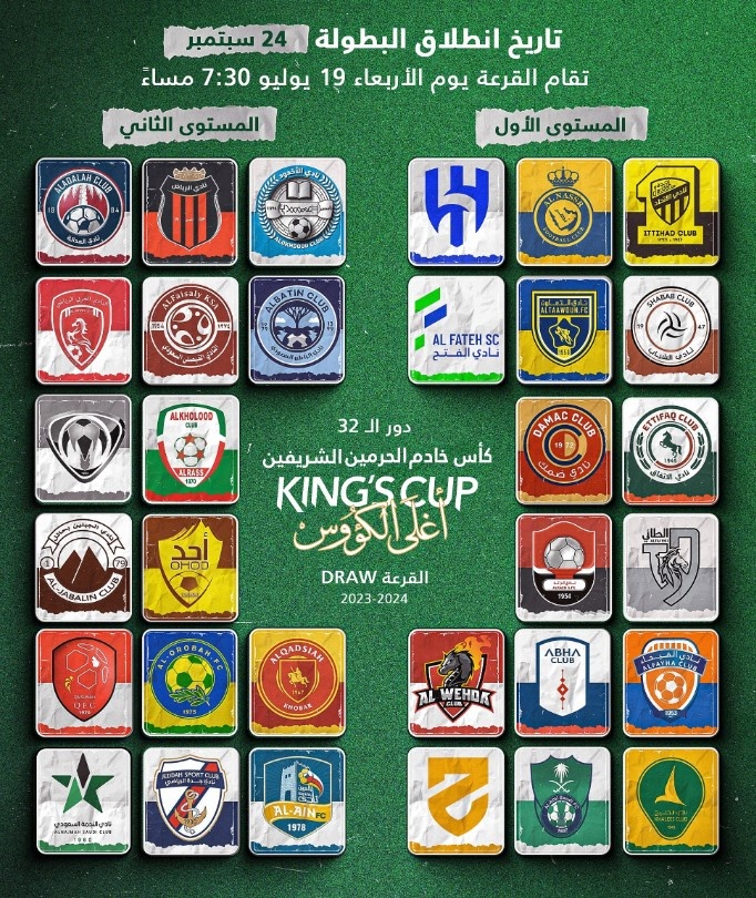 الأربعاء المقبل قرعة دور الـ32 لبطولة كأس خادم الحرمين الشريفين 2023-2024