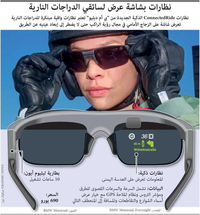 نظارات بشاشة عرض لسائقي الدراجات النارية