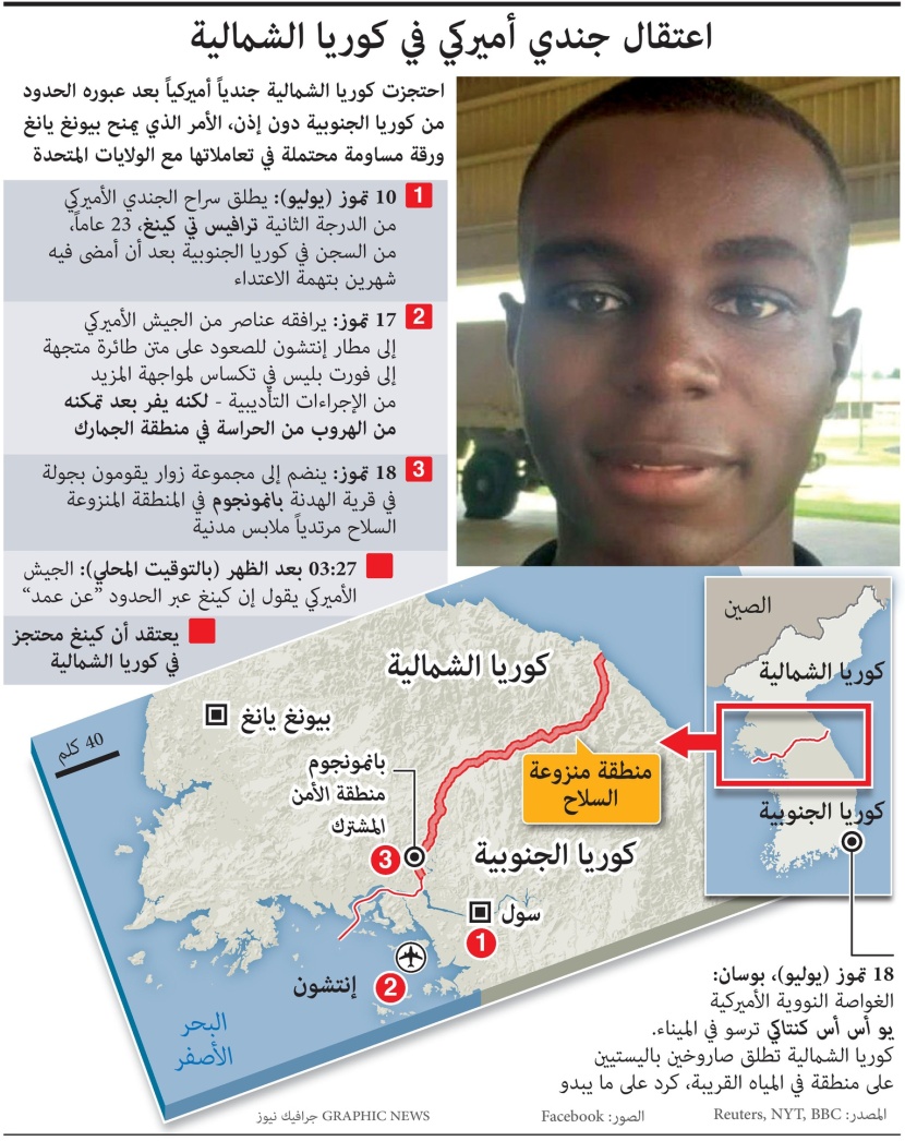 اعتقال جندي أمريكي في كوريا الشمالية