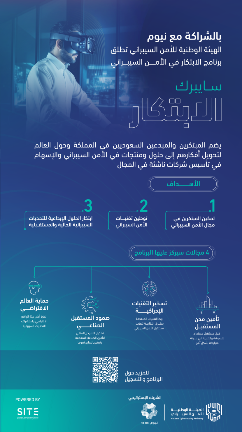 "الأمن السيبراني" تطلق برنامج "سايبرك الابتكار" 