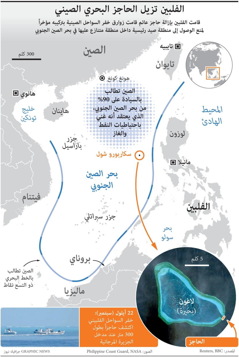 الفلبين تزيل الحاجز البحري الصيني
