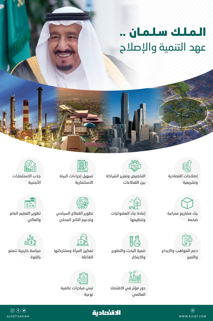 الملك سلمان .. عهد التنمية والإصلاح