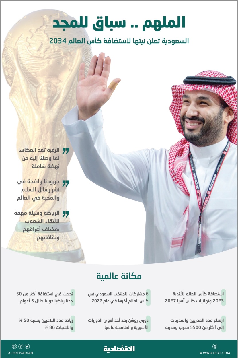 الملهم .. سباق للمجد