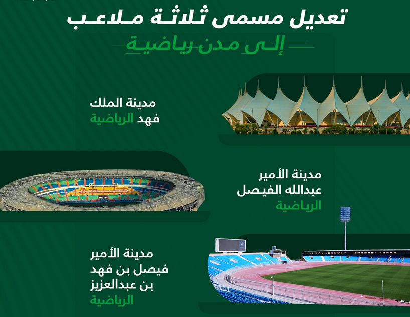 تعديل مسمى 3 ملاعب إلى "مدن رياضية"