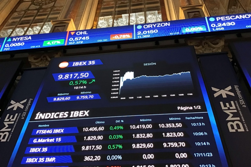 الأسهم الأوروبية ترتفع مدفوعة بتزايد الرهان على خفض أسعار الفائدة 