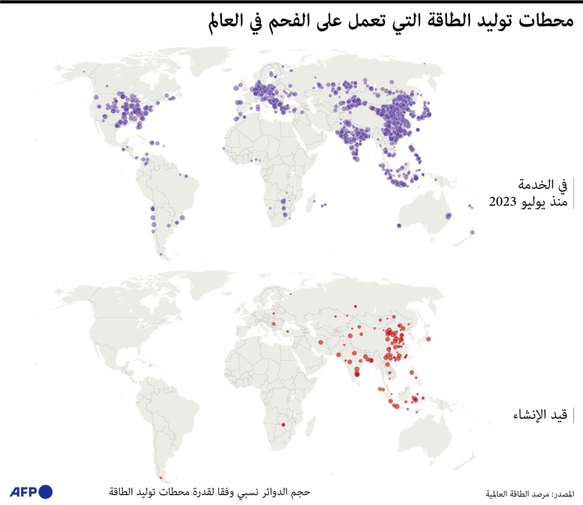 محطات توليد الطاقة التي تعمل بالفحم في العالم