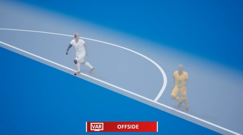 لتعزيز اعتماده .. تطبيق نظام التسلل شبه الآلي في كأس آسيا 2023