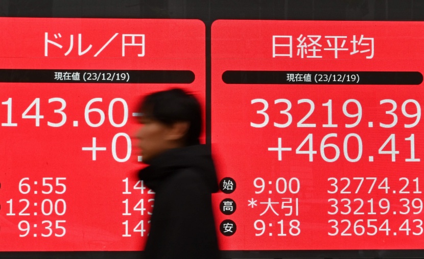 نيكاي يرتفع 0.75% في بداية التعاملات