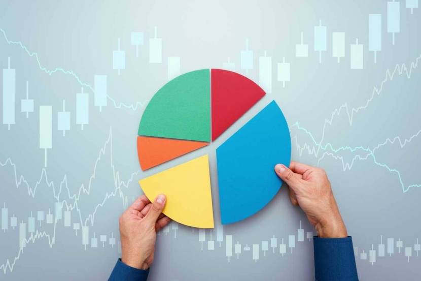 ما الأسهم الأكثر مبيعا في 2023؟