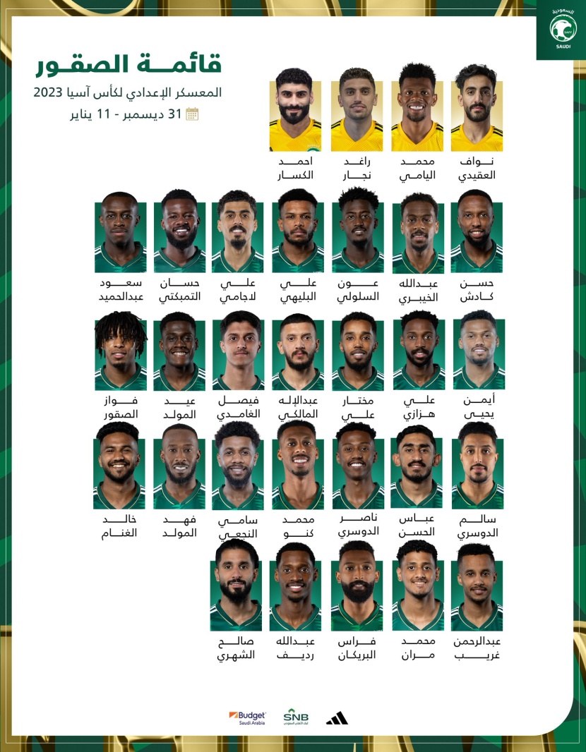  قائمة الأخضر للمعسكر الإعدادي لكأس آسيا