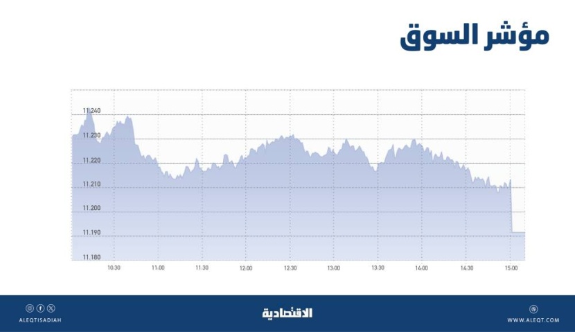 الأسهم السعودية .. إحجام المتعاملين عن التداول مع بقاء السيولة عند متوسطها الشهري
