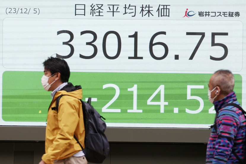 نيكاي يرتفع 0.47% في بداية التعاملات