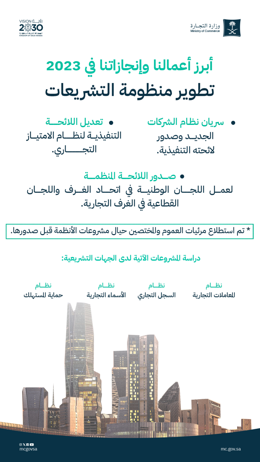 التجارة: تطوير منظومة التشريعات في 2023 بسريان نظام الشركات وصدور لائحته التنفيذية