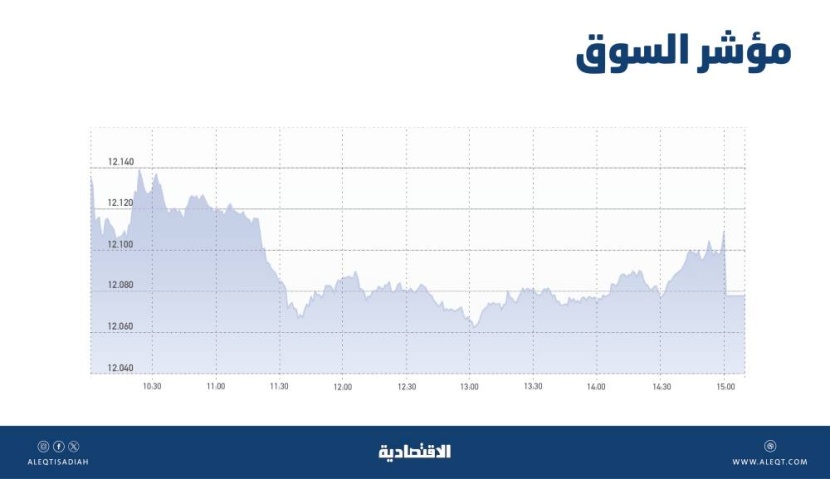 الأسهم السعودية في مسار عرضي مع انحسار المعطيات الإيجابية  .. والسيولة تصعد إلى 9 مليارات ريال