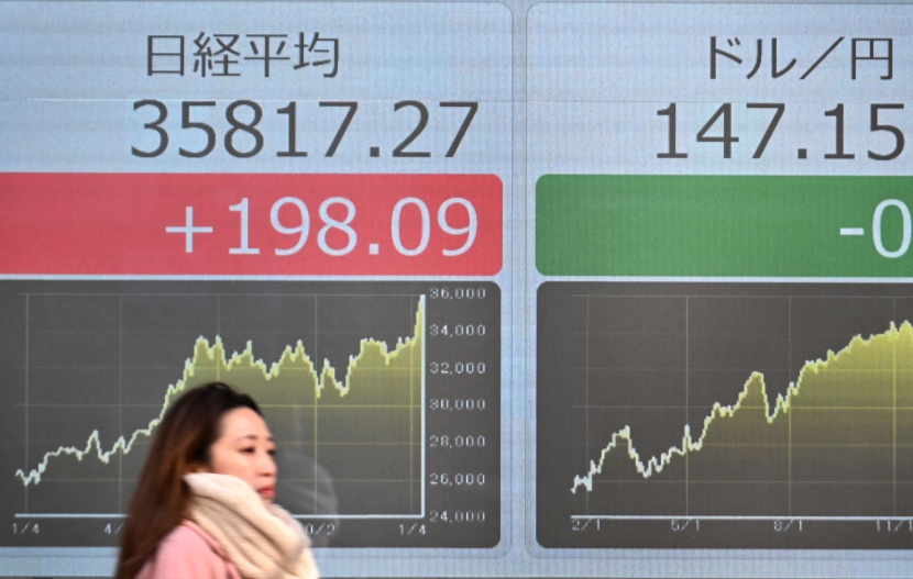 نيكاي يرتفع 0.65% في بداية التعاملات