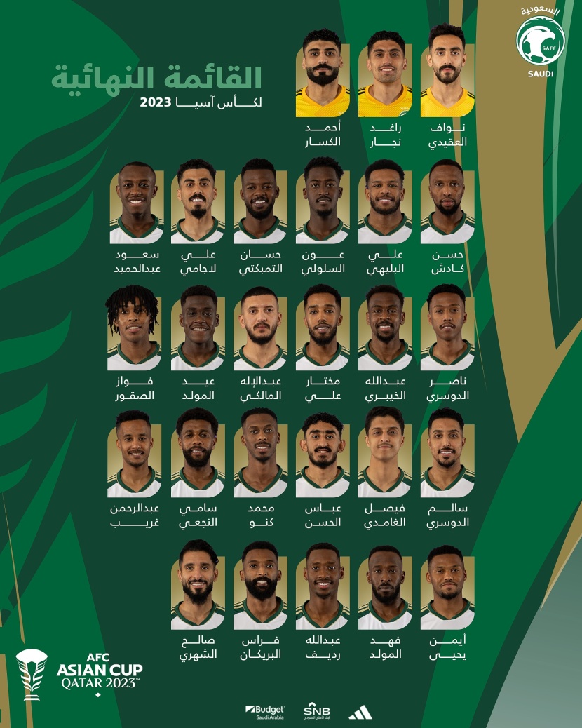 القائمة النهائية للأخضر السعودي في كأس آسيا
