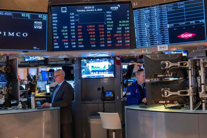 «وول ستريت» تستهل تداولات 2024 باللون الأحمر .. سهم «أبل» يهبط بعد خفض التصنيف