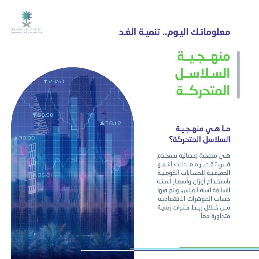 السعودية تتبنى منهجية السلاسل المتحركة لحساب الناتج المحلي الإجمالي الحقيقي بدلا من سنة الأساس الثابتة