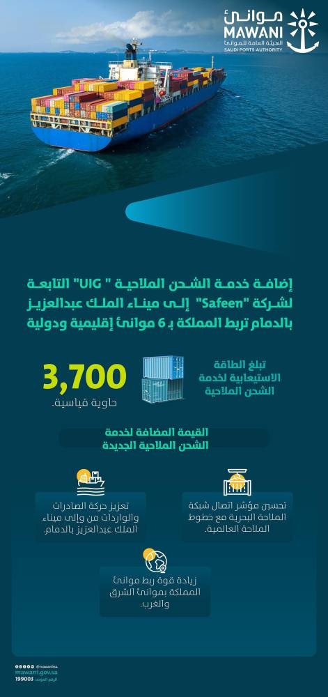 «موانئ» تضيف خدمة الشحن الجديدة UIG لربط السعودية بـ 6 موانئ إقليمية ودولية