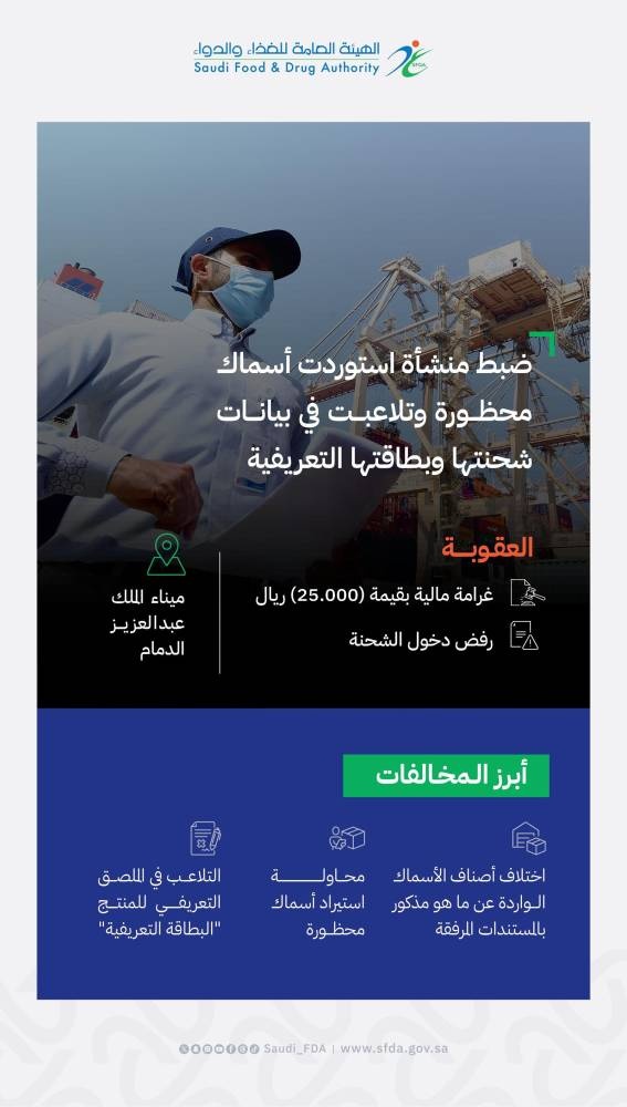 ضبط وتغريم منشأة استوردت أسماكا محظورة وتلاعبت في بيانات الشحنة
