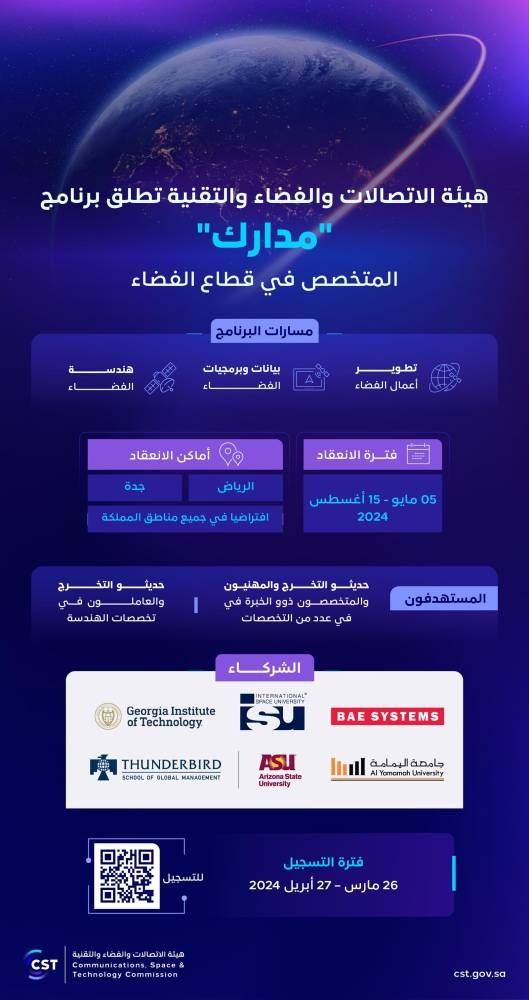 إطلاق برنامج «مدارك» لتمكين القدرات السعودية في اقتصاد الفضاء وتقنياته