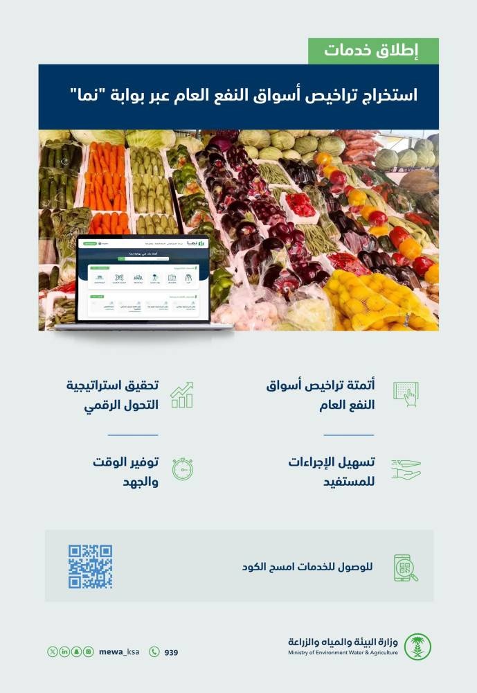 إطلاق 8 خدمات لاستخراج تراخيص أسواق النفع العام إلكترونيا