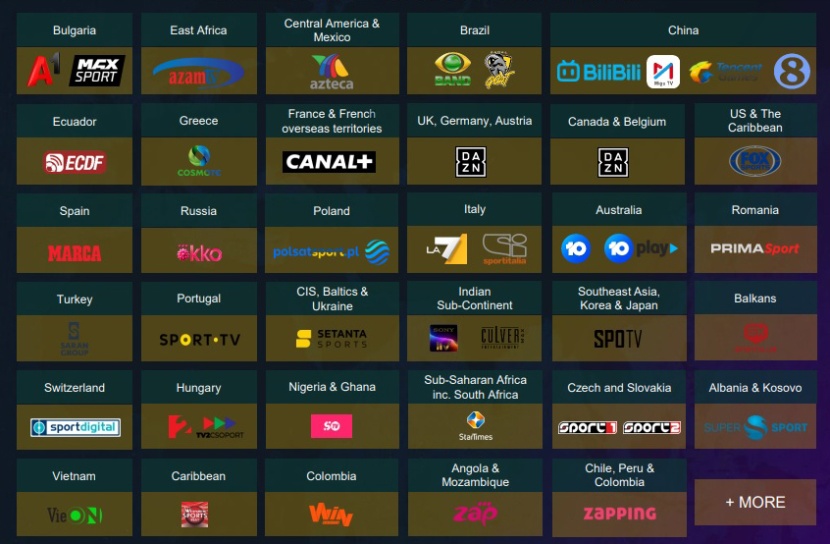 800 ألف ريال قيمة إعلان 200 ثانية في السوبر السعودي