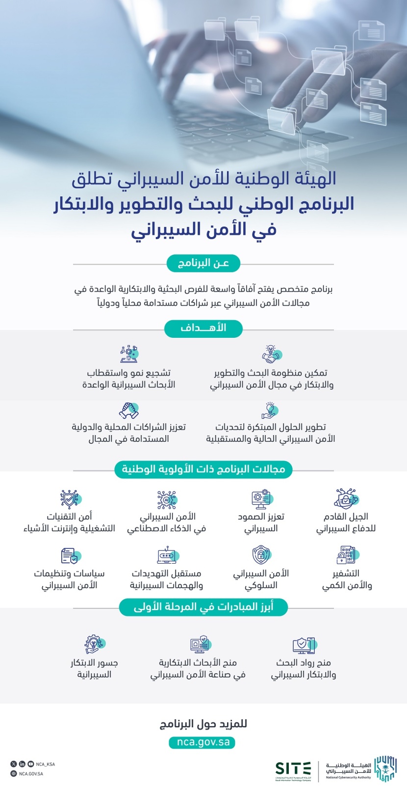 الهيئة الوطنية للأمن السيبراني تطلق "البرنامج الوطني للبحث والتطوير والابتكار"